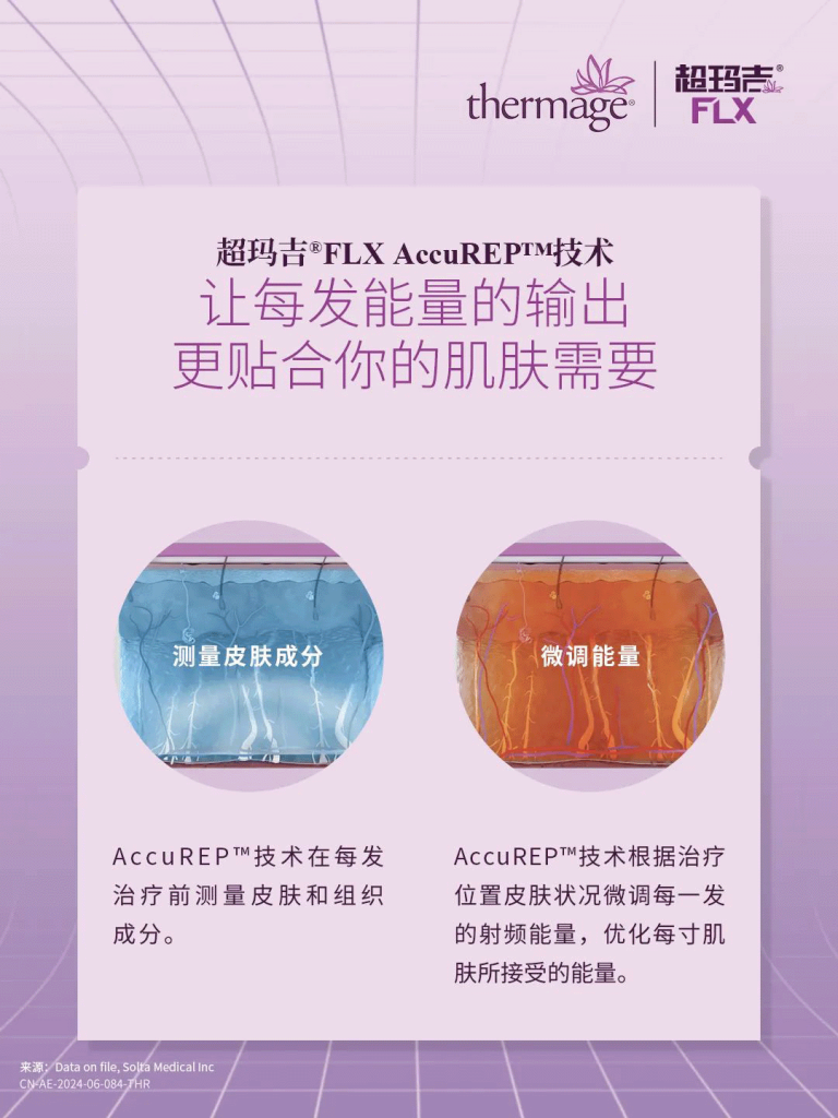 超玛吉FLX AccuREP技术让每发能量的输出更贴合你的肌肤需要