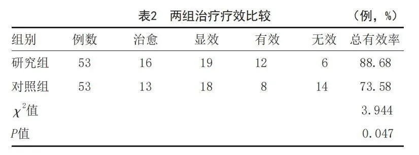 治疗文身皮秒/调Q开关如何选？参数、终点反应如何设置和判断？