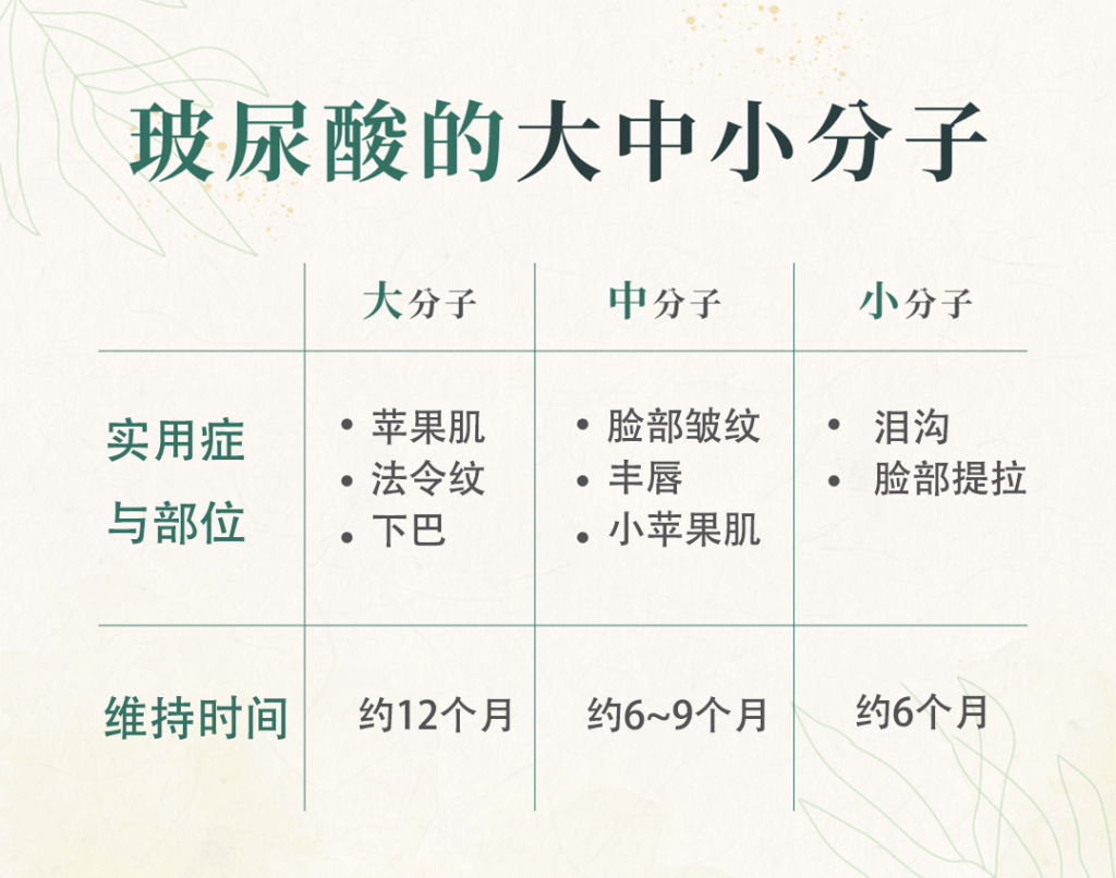 法令纹很深怎么办？按摩改善、医美消除法令纹的方法！