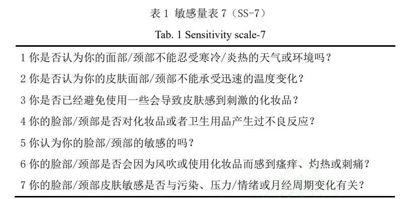 什么是敏感肌？敏感肌怎么护理