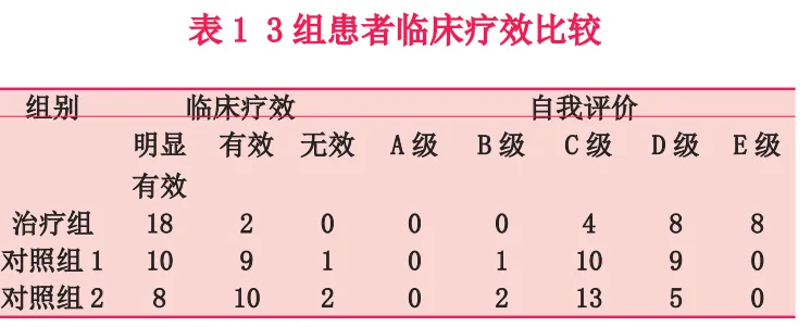 为什么推荐水光和微针联合治疗？这种方式更适合哪些求美者？